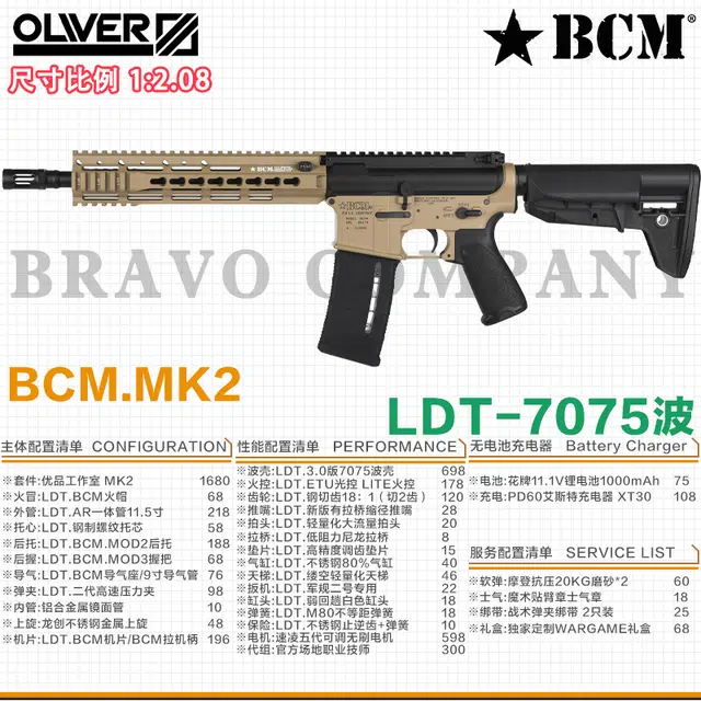 LDT WARGAME BCM-MK2ATM