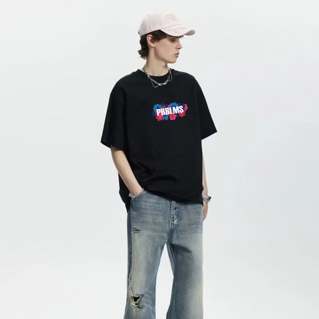 PRBLMS T