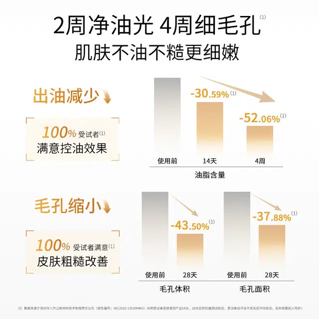 敷尔佳 乳糖酸控油敛肤面膜清痘套组收缩毛孔油痘 保湿祛痘补水