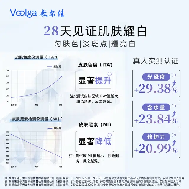 敷尔佳 烟酰胺美白淡斑面膜防晒组修护提亮肤色温和 保湿美白滋润补水