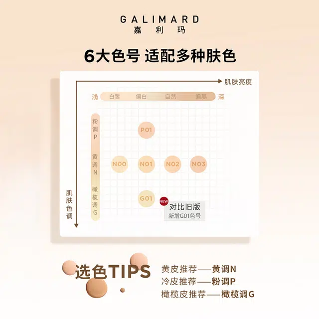 GALIMARD 10ml