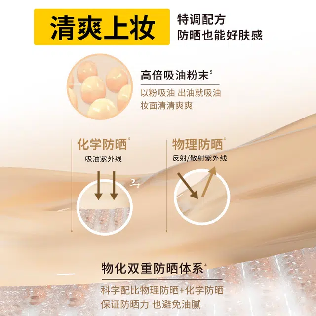 GALIMARD SPF50PA++BB