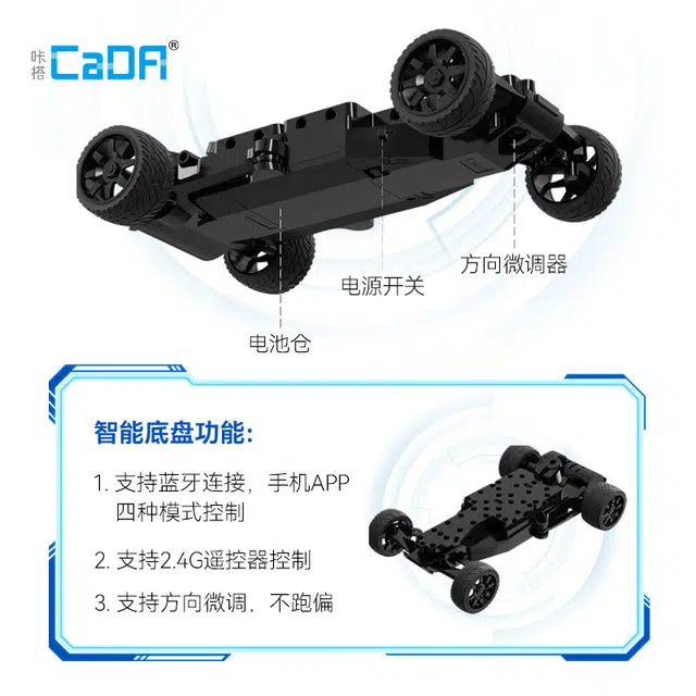 CADA App 432PCS C51306