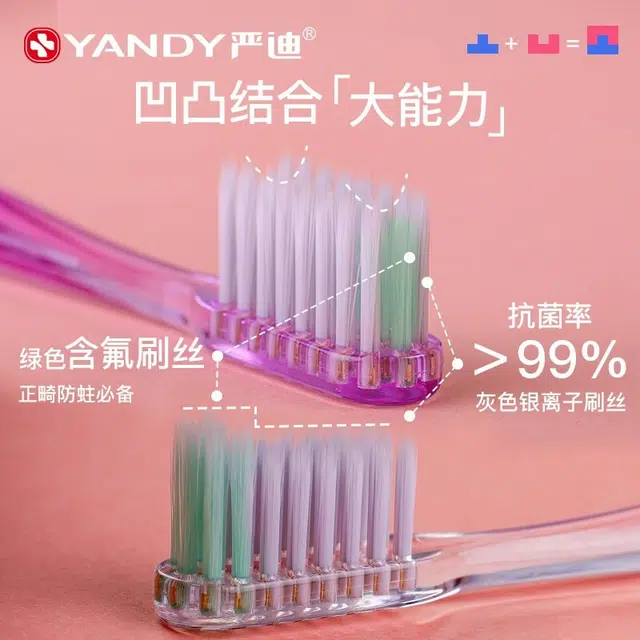 严迪 正畸凹型专用牙刷牙膏组合 清洁清新口气牙周护理美白抑菌护龈防蛀护齿