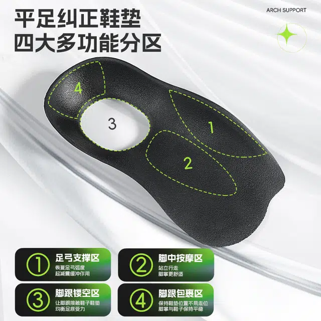 xo TPU