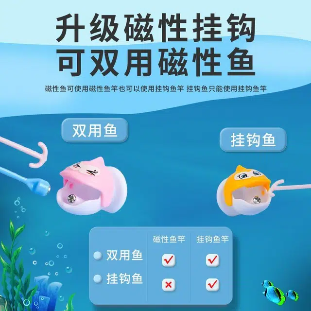乐智由我 钓鱼电动旋转带音效磁性钓鱼竿宝宝小孩 早教益智玩具
