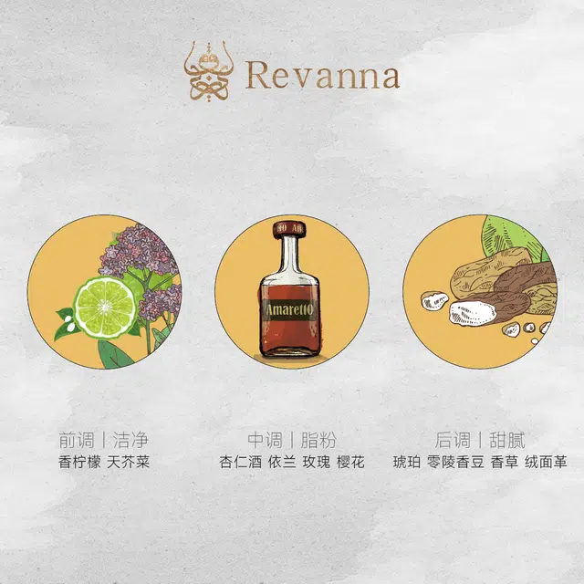 Revanna 1.8ml*2