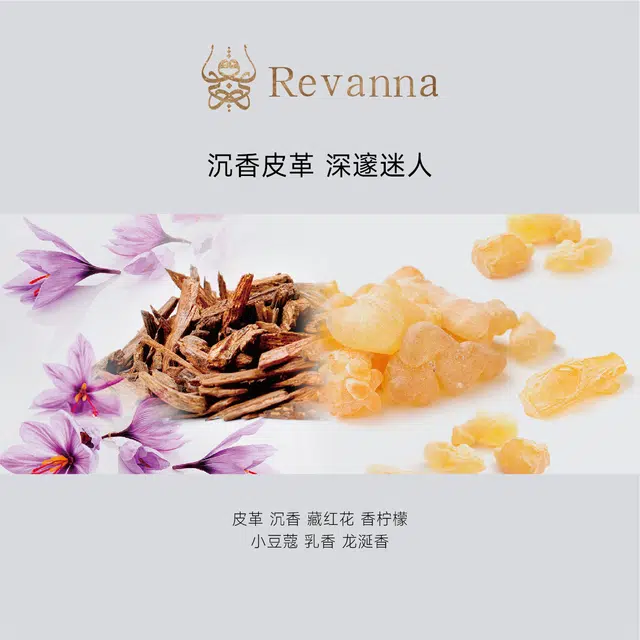 Revanna parfum