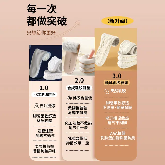 足力健 超软加厚软底舒适踩屎感夏季运动久站减震防脚痛 乳胶 鞋垫 男女同款情侣款
