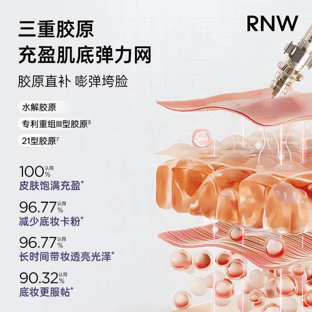 RNW