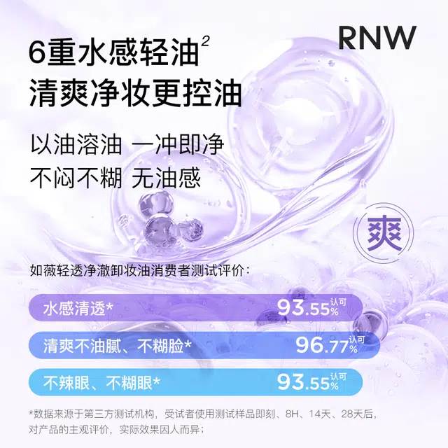 RNW 150ml+3ml*2