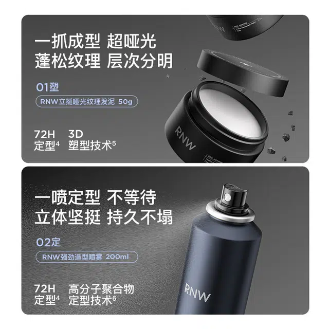 RNW 50g+200ml