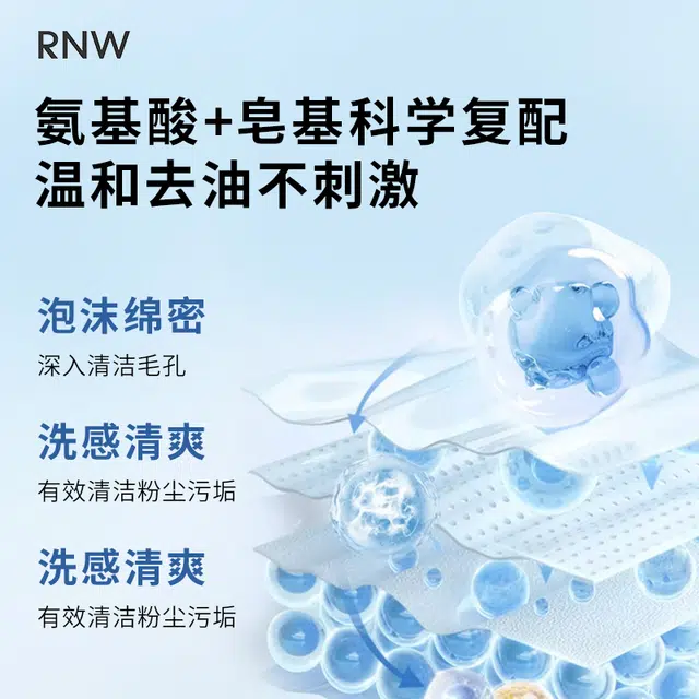RNW
