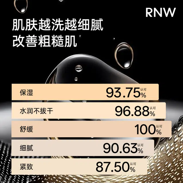 RNW 100g150g