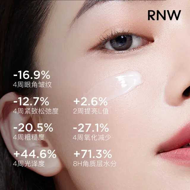 RNW 15ml