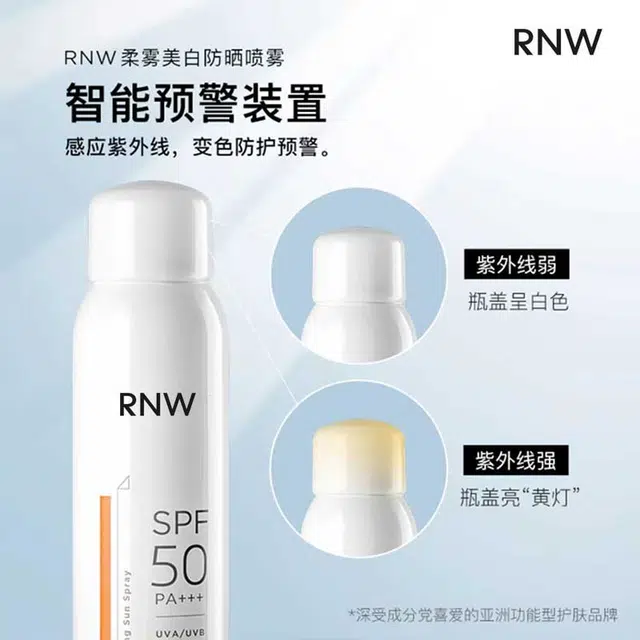 RNW
