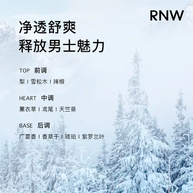 RNW