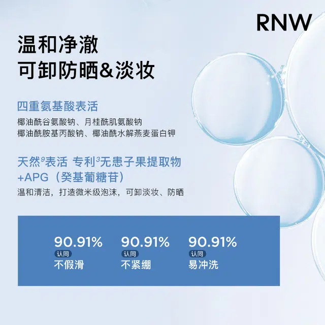 RNW