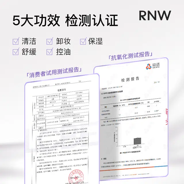 RNW