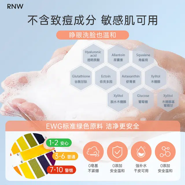 RNW