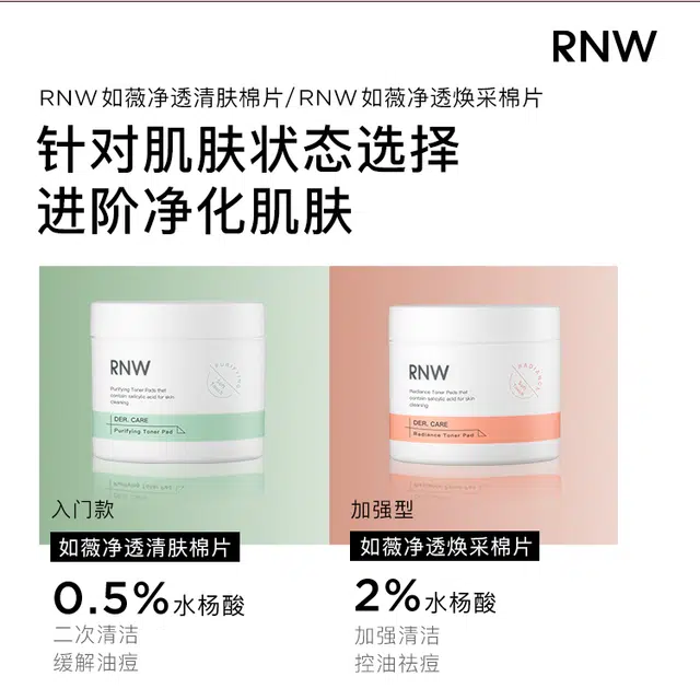 RNW