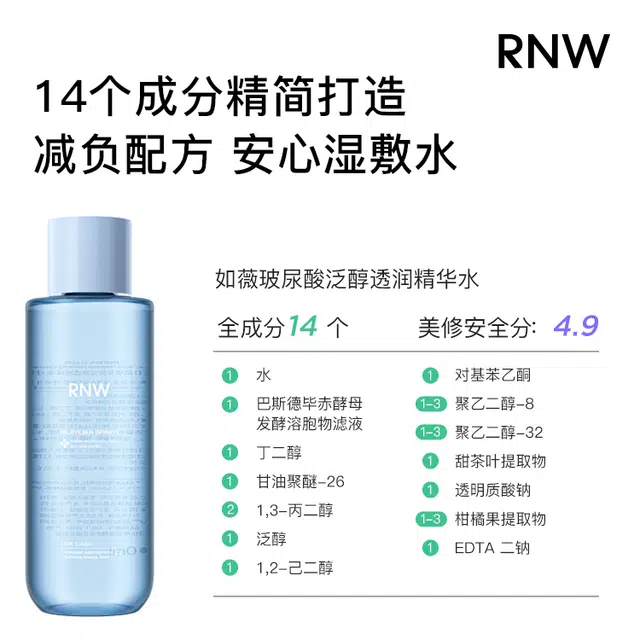 RNW