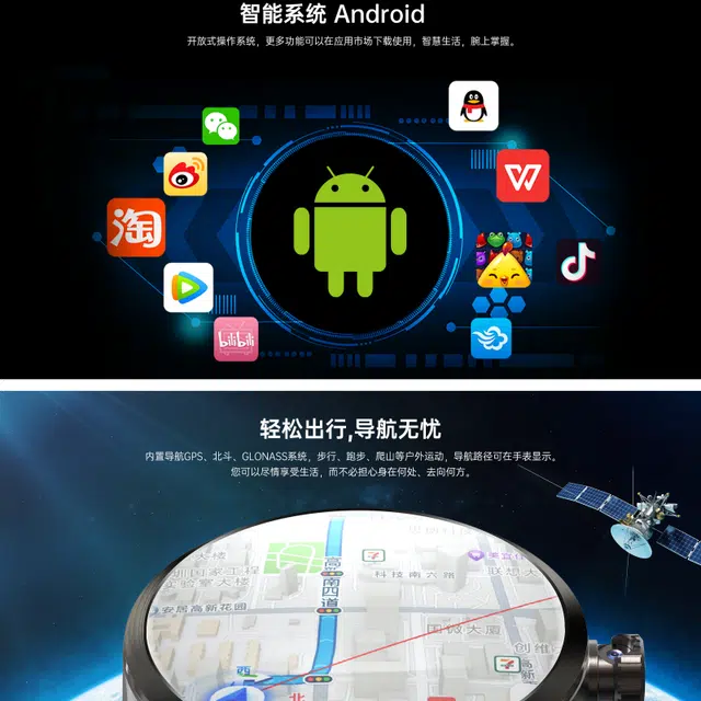 app QQGPSAMOLED