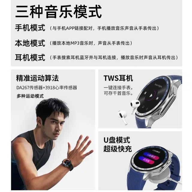 - Watch BX4GBMP3
