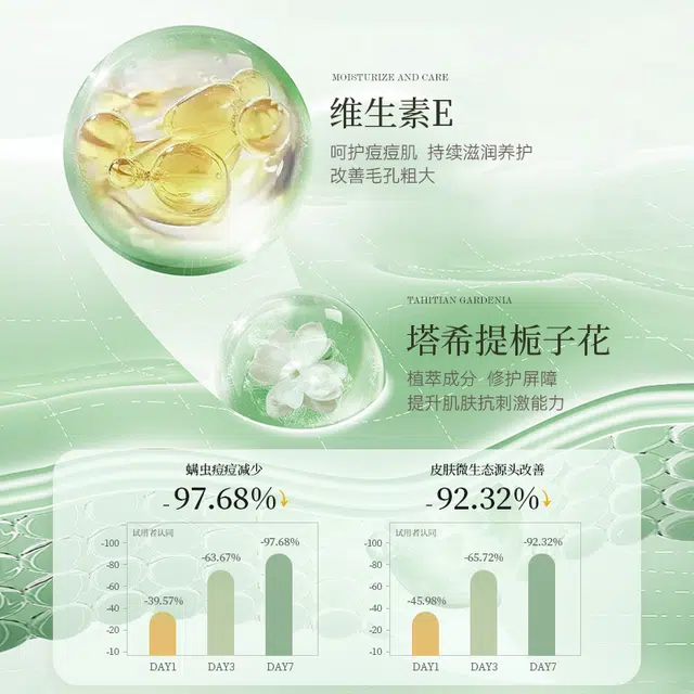 500ml