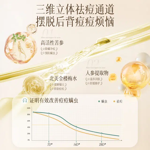 500ml