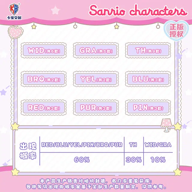 x Sanrio