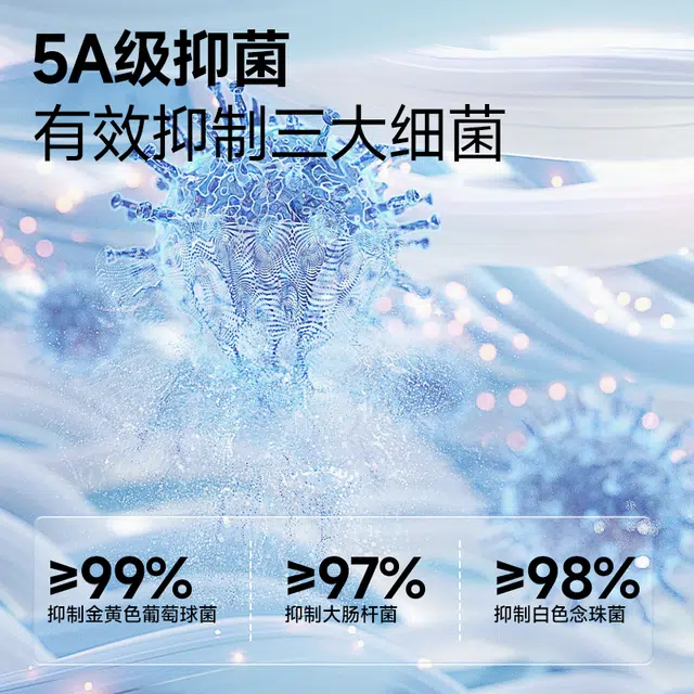 UPF50+