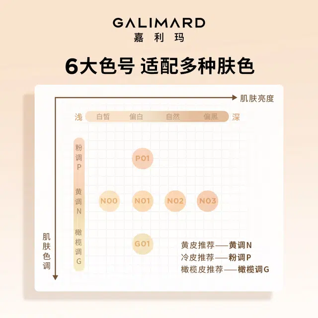 GALIMARD