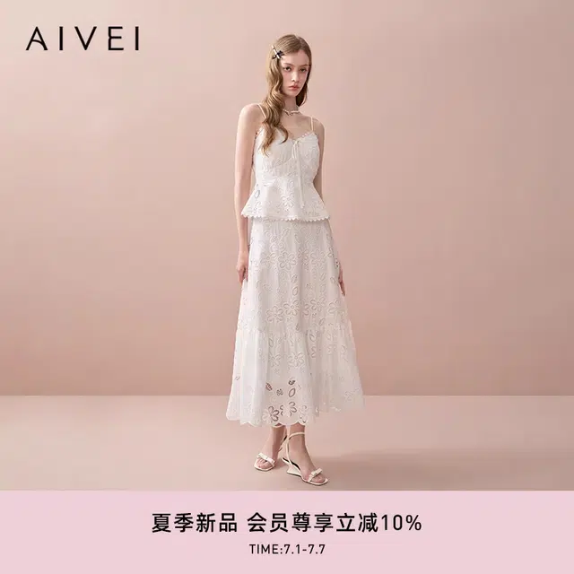 AIVEI