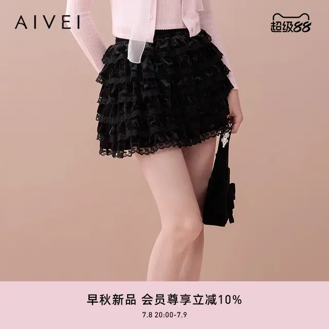 AIVEI