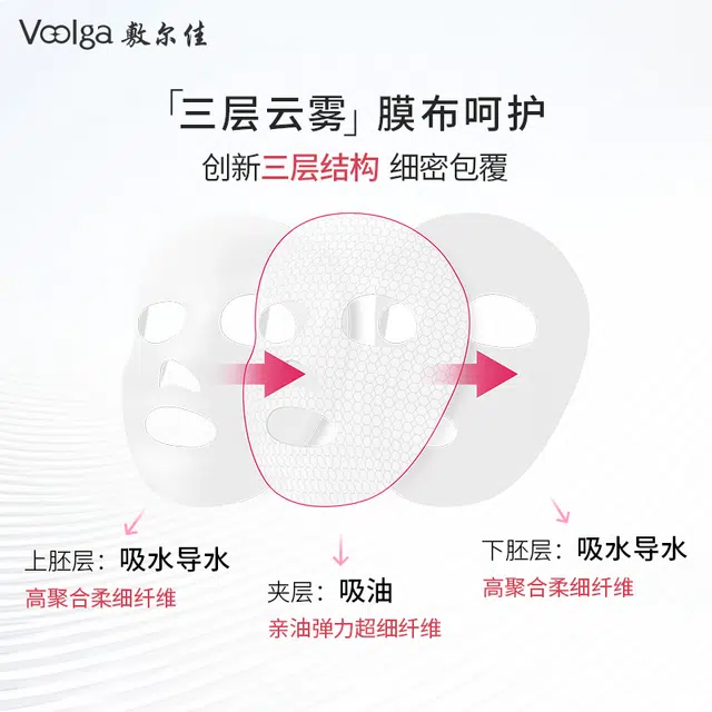 敷尔佳 多元益生修护贴胶原蛋白次抛试用装泛红 保湿滋润补水