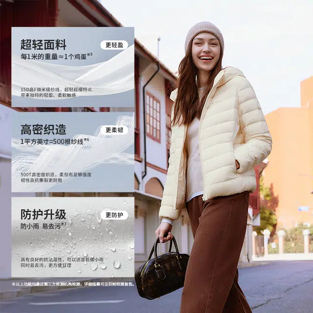 坦博尔 轻薄短款连帽通勤羽绒服 女款