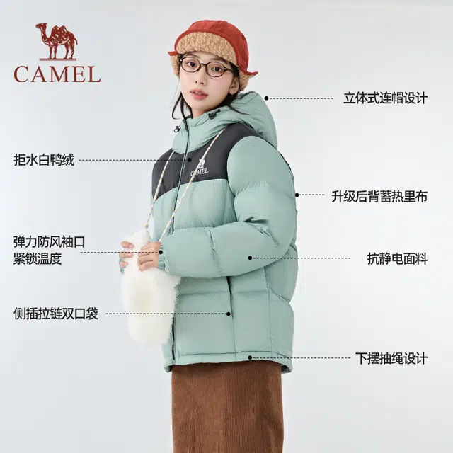 CAMEL pro