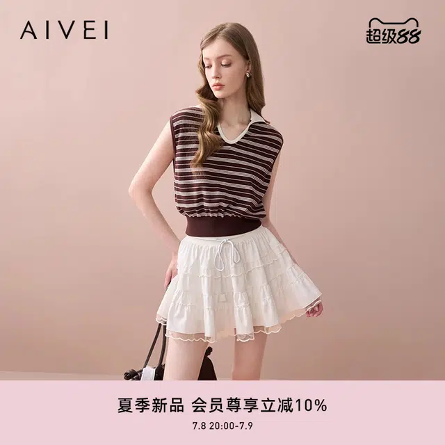 AIVEI
