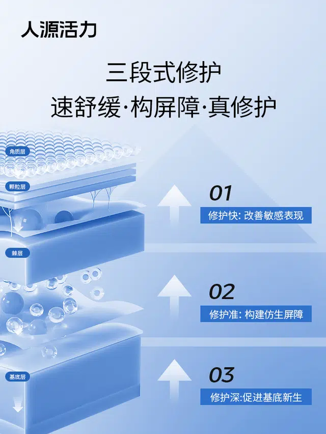 人源活力 盈润特护微乳面膜胶原蛋白深层锁水舒缓敏感肌专用 保湿滋润补水 多种肤质