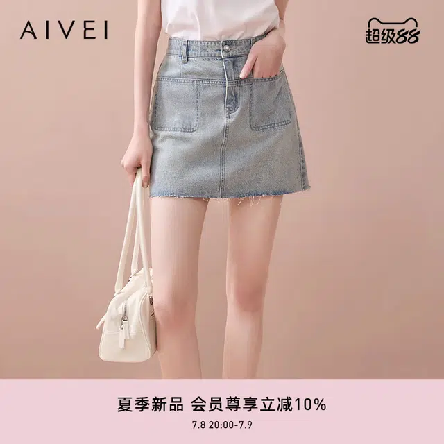 AIVEI