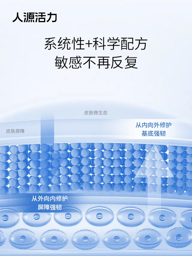 人源活力 盈润特护微乳面膜胶原蛋白深层锁水舒缓敏感肌专用 保湿滋润补水 多种肤质