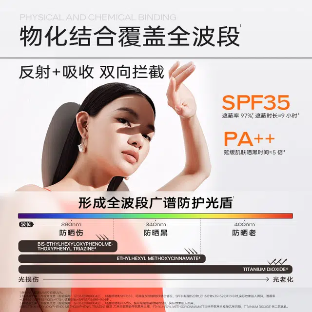 Accradix SPF35 PA++