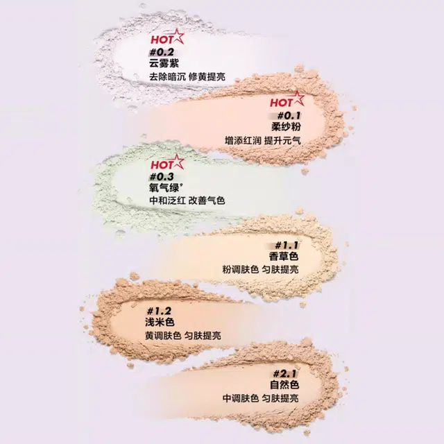 makeupforever 18g