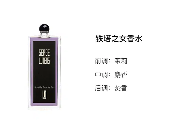 Serge Lutens Collection Noire EDP 50ml100ml