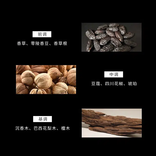 Tom Ford Oud Wood EDP