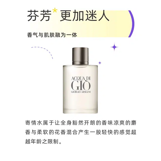 GIORGIO ARMANI EDT 15ml30ml50ml