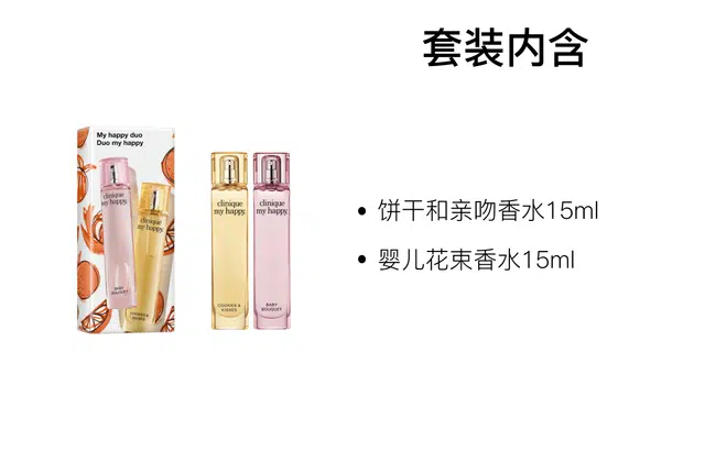 EDP 15ml+15ml