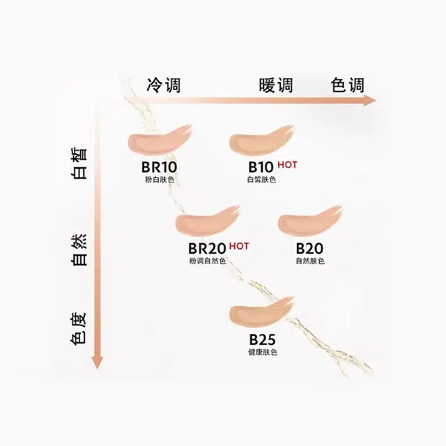 YSL SPF23PA+ 12g