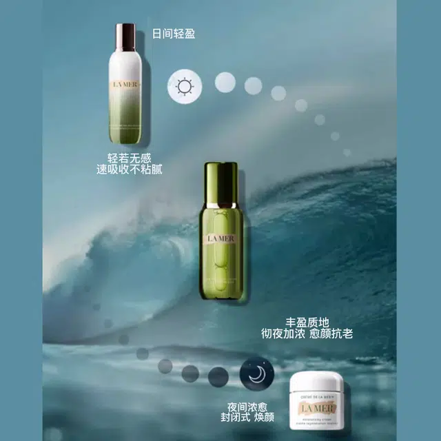 海蓝之谜 精萃水乳经典精华护肤套装 紧致保湿滋润补水 专柜礼盒